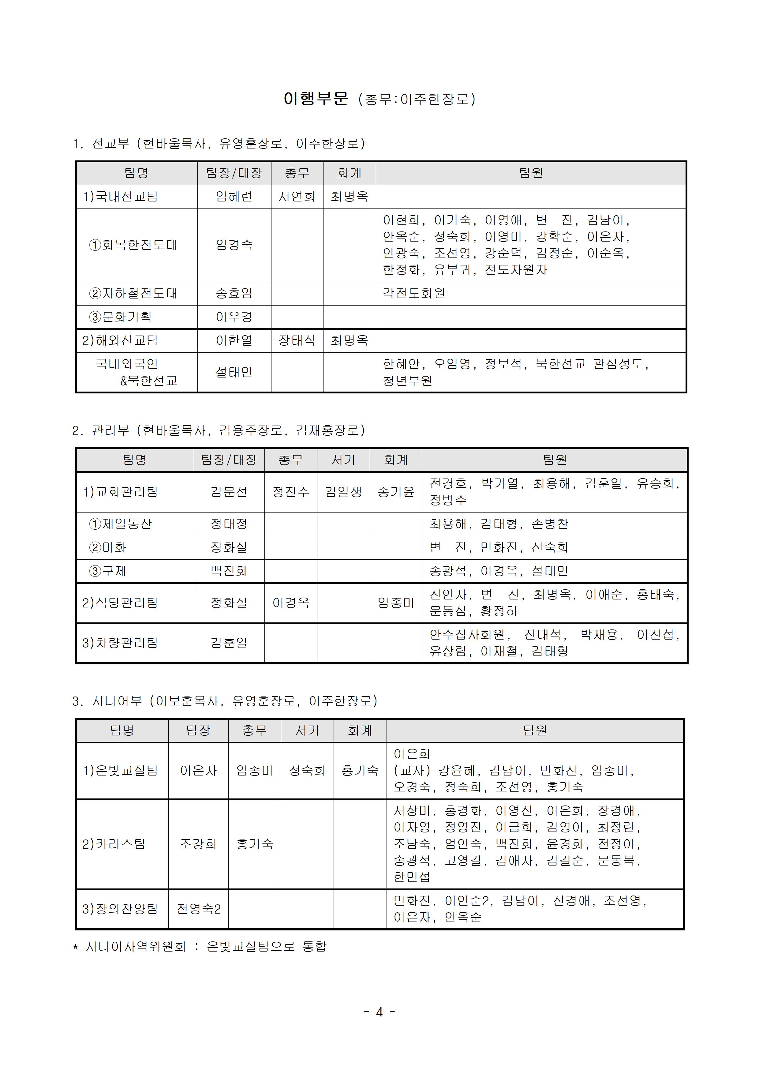 2021년 2차임명004.jpg
